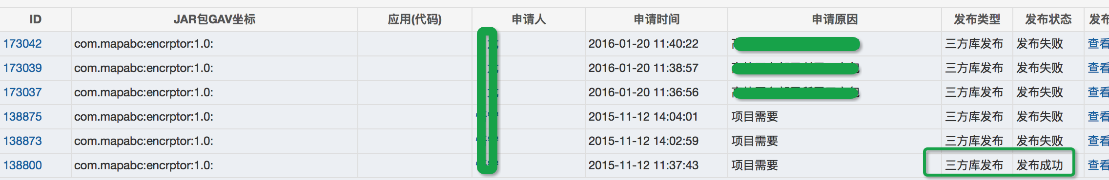 Maven deploy第三方包報(bào)400異常