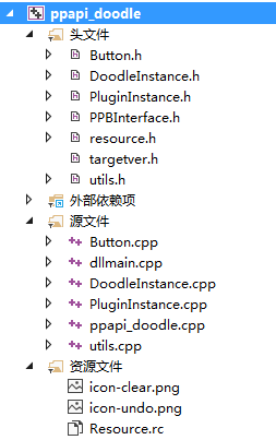 PPAPI+Skia实现的涂鸦板