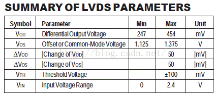 I/O接口标准(2)：CML、PECL、LVECL和LVDS