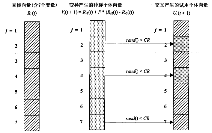 这里写图片描述