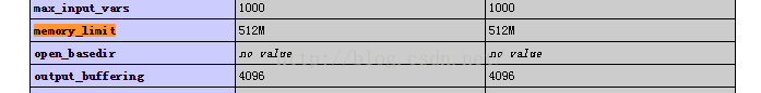 
			
				PHP 上传文件  Allowed memory size of 134217728 bytes exhausted			