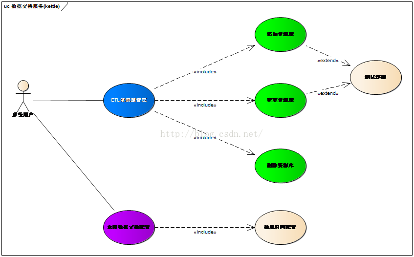 此处输入图片的描述