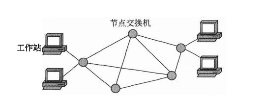 这里写图片描述
