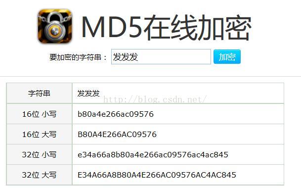 
			
				编码和加密算法的使用（MD5、Base64、DES、RSA）			