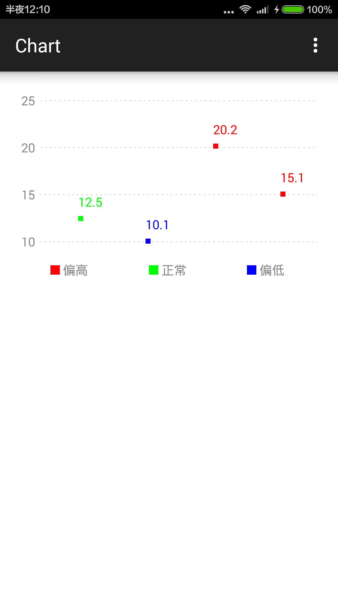 这里写图片描写叙述