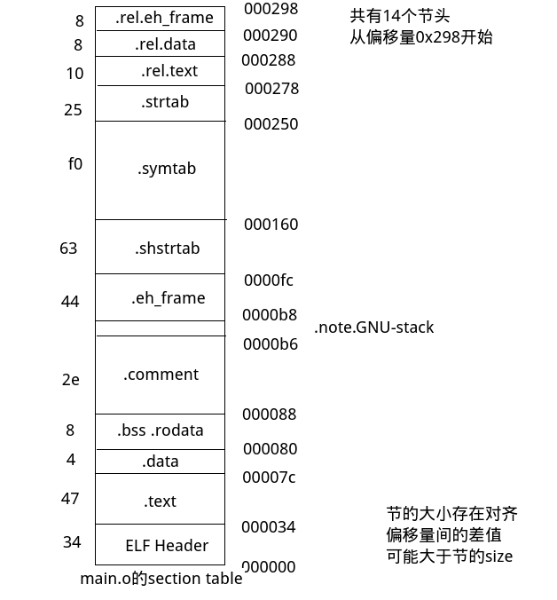 這裡寫圖片描述