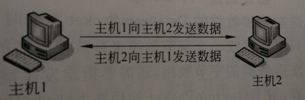 【黑马程序员】第十章：网络编程