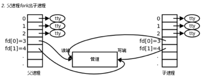 這裡寫圖片描述