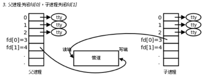 這裡寫圖片描述