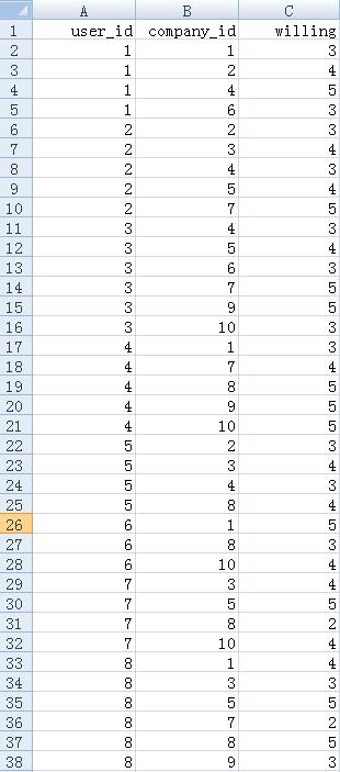 这里写图片描写叙述