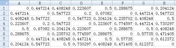 这里写图片描写叙述