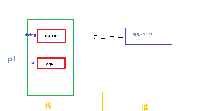 这里写图片描述