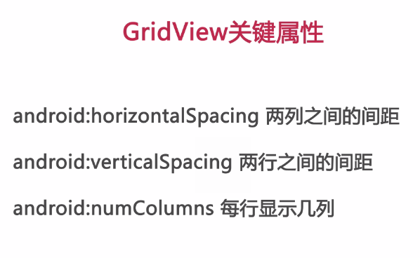 GridView概述