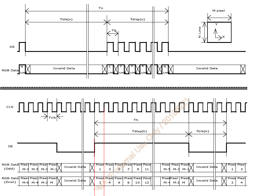 lvds接口类型_LVDS输出