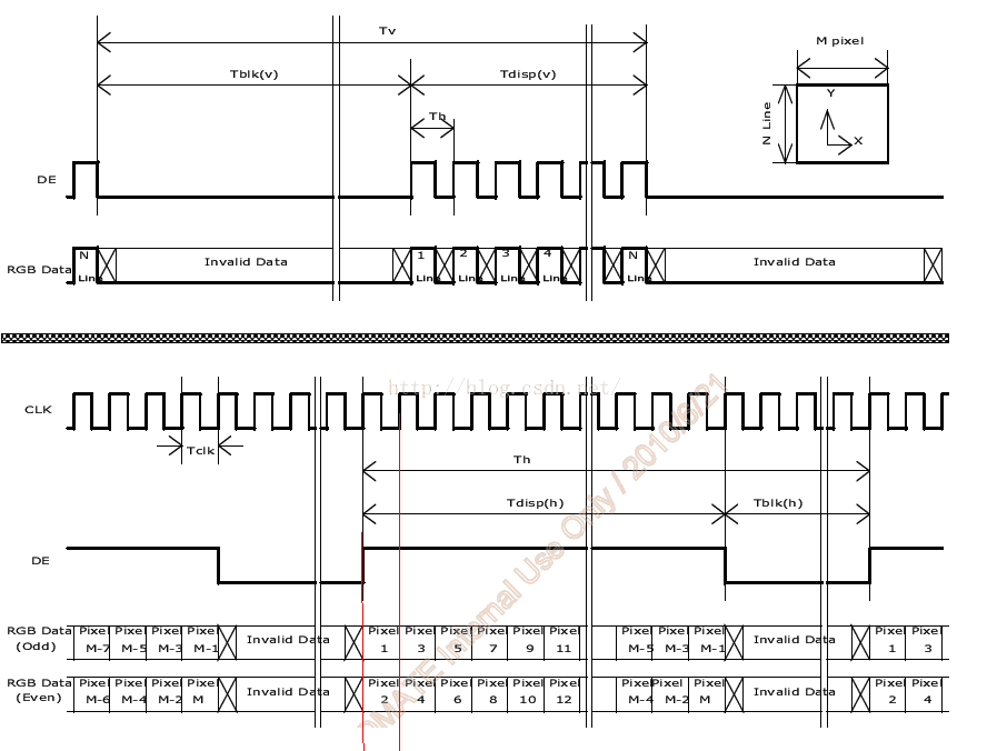 技術分享圖片