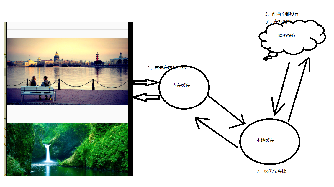 这里写图片描写叙述