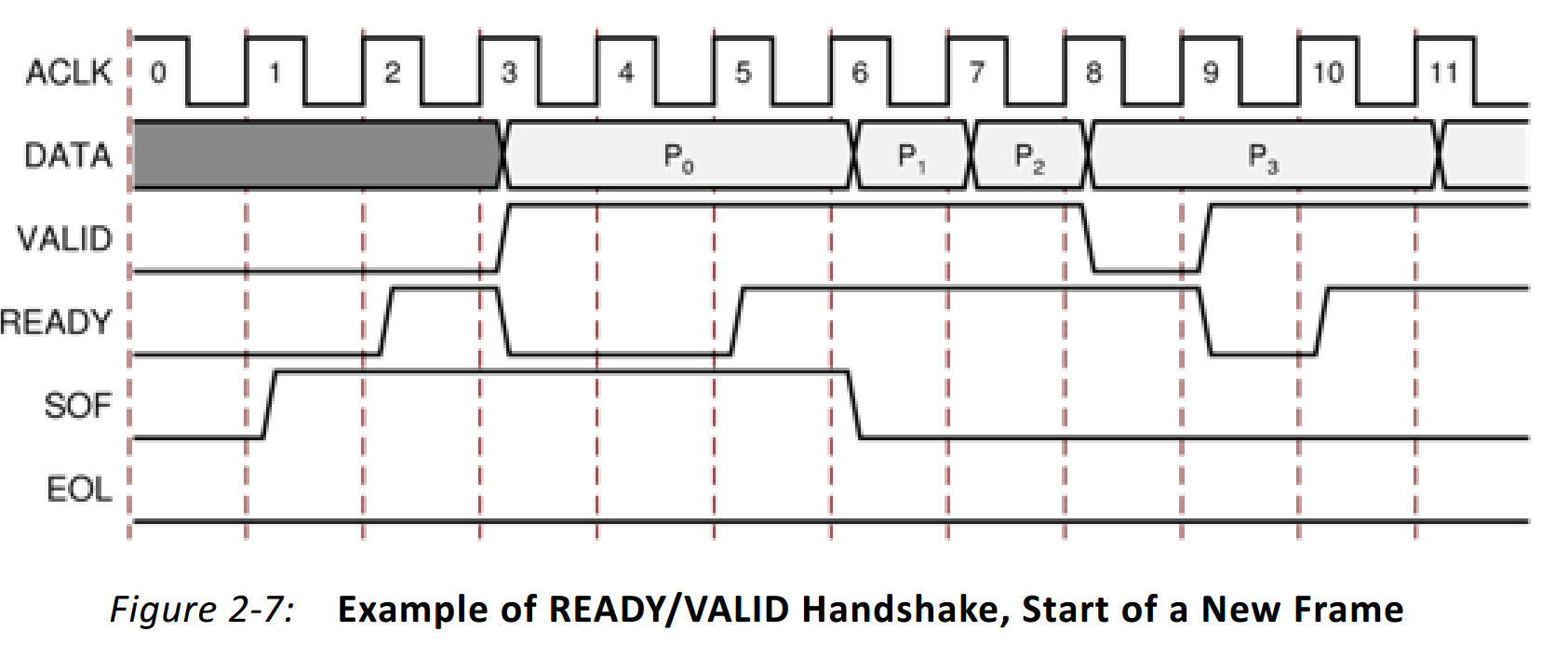 Support@peguard. Valid start. Valid start. Diagrams ios. Valid start.