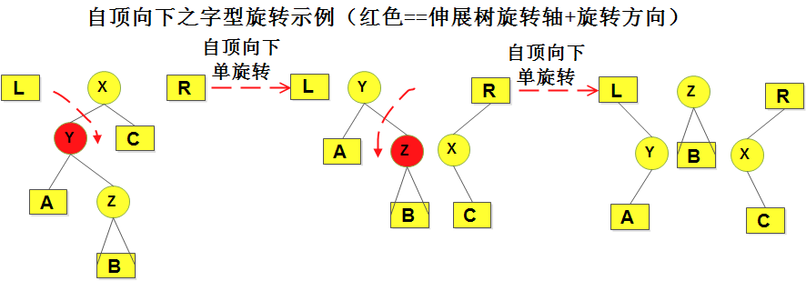 这里写图片描述