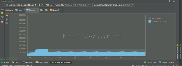 默认ARGB_8888，列表滑动时平均内存10m