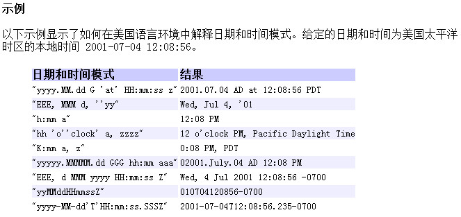 java获取当前年月日时间戳_现在的年月日怎么来的