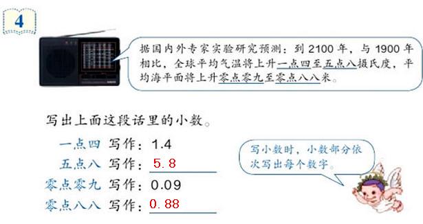 小数的性质和意义 Csdn