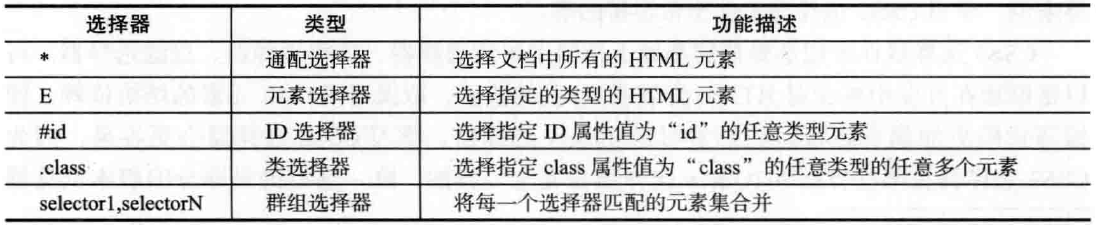 這裡寫圖片描述