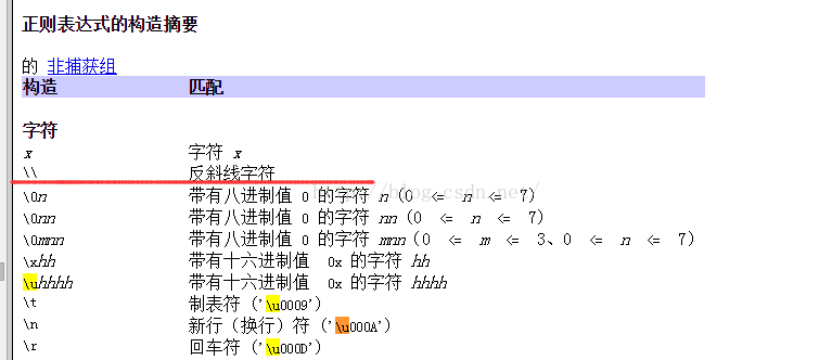 html反转义_html反转义字符转换_java 反斜杠转义