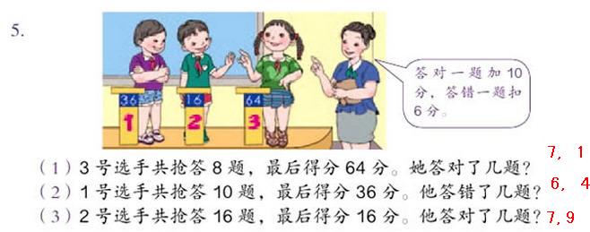 [从头学数学] 第73节 数学广角──鸡兔同笼