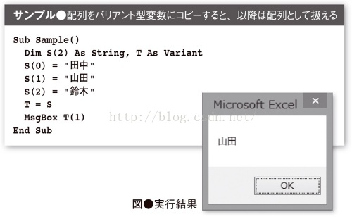 Excel Vba 如何拷贝数组 闲云孤鹤 Csdn博客 Vba数组复制到另一个数组