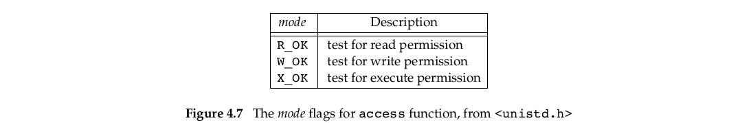 figure 4.7