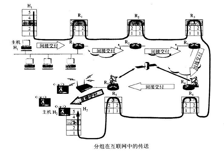 这里写图片描述