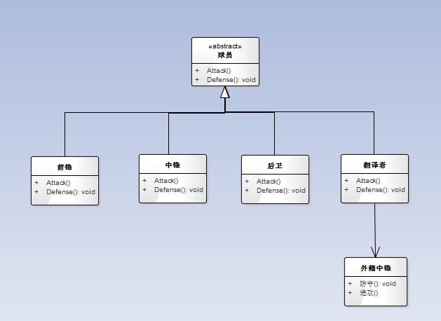 这里写图片描述