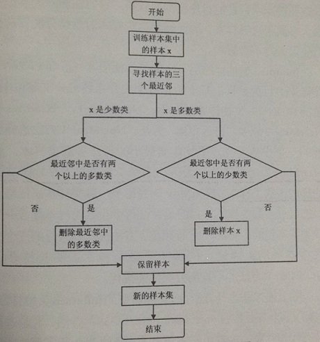 這裡寫圖片描述