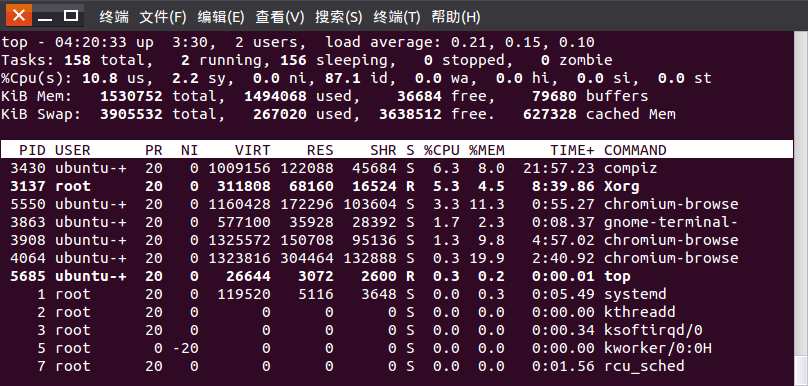 Linux中top命令参数详解 小太阳 Csdn博客