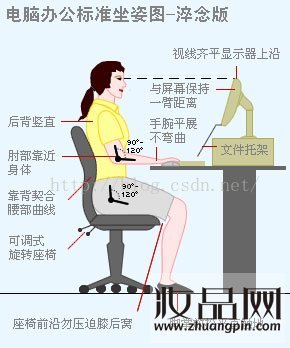电脑坐姿：经常使用电脑的人士注意了！