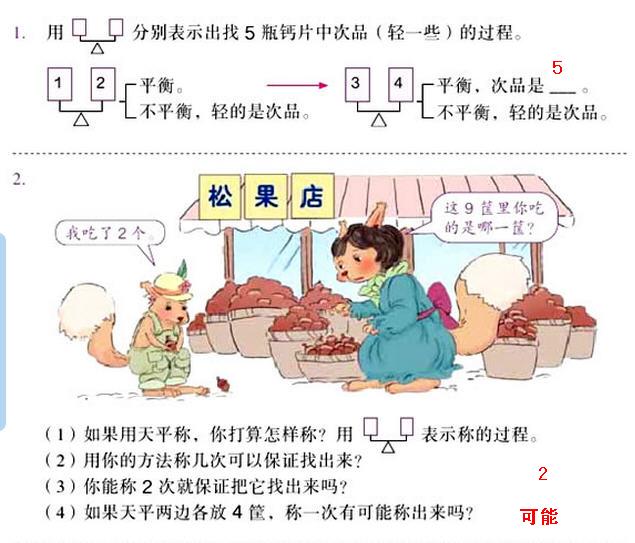 [从头学数学] 第89节 数学广角--找次品_找次品思维导图-csdn博客