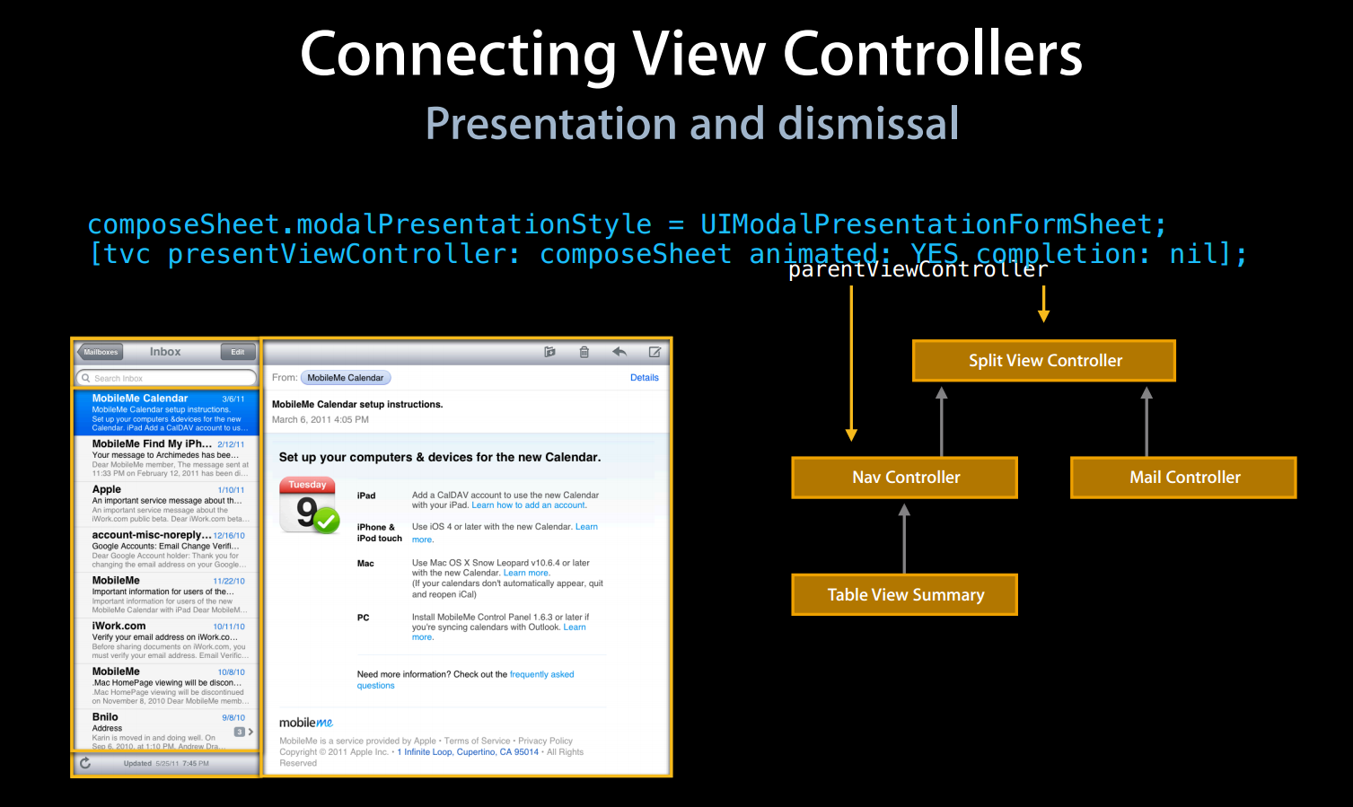 presentation3