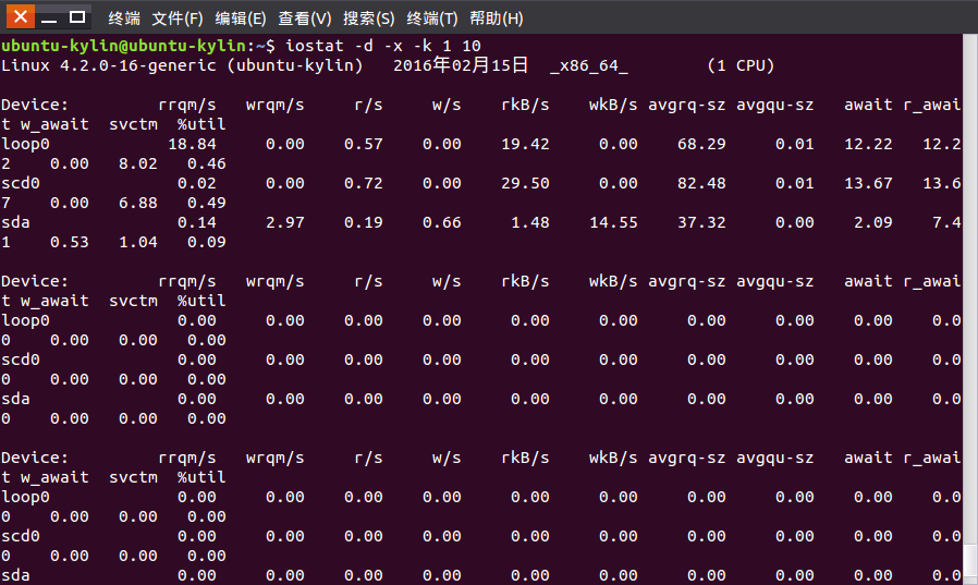 Linux中iostat命令参数详解