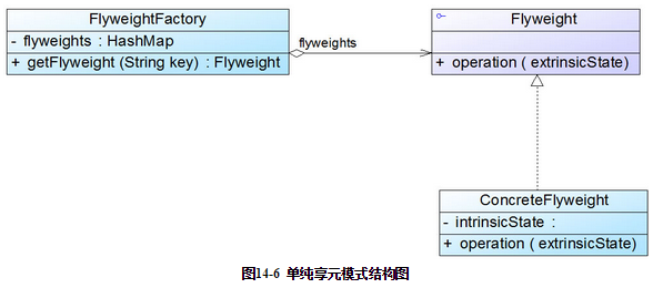 這裡寫圖片描述