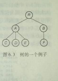 這裡寫圖片描述