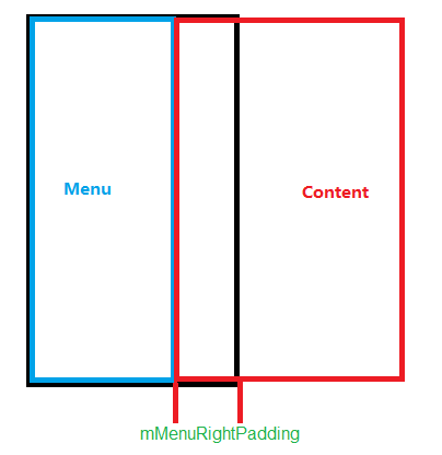 这里写图片描写叙述