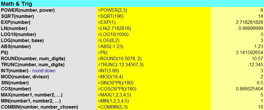 math & trig execl functions