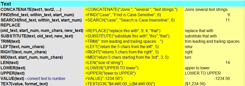 text execl functions