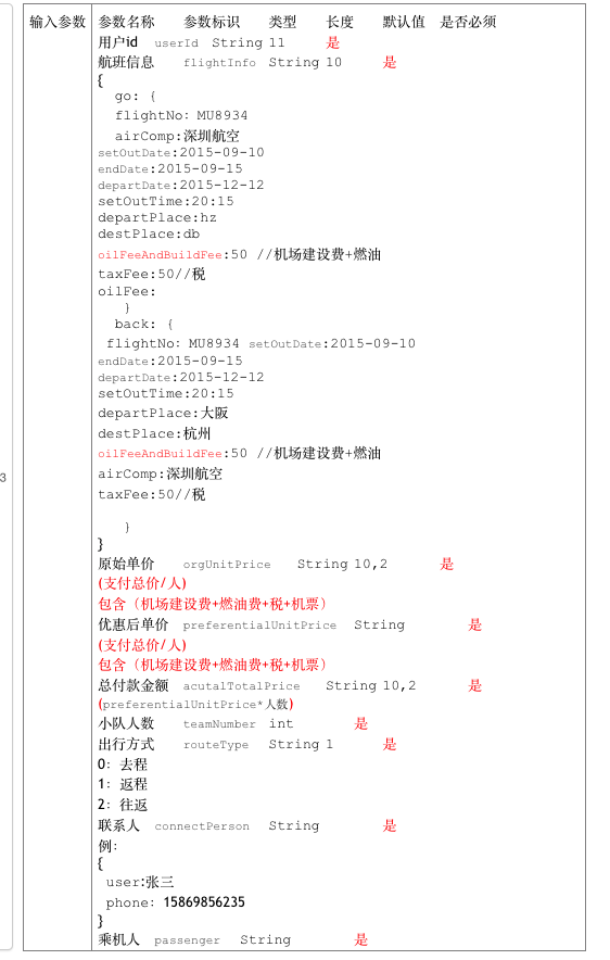 要进行请求的接口文档