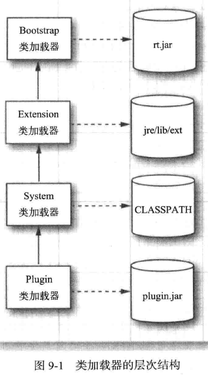 这里写图片描述