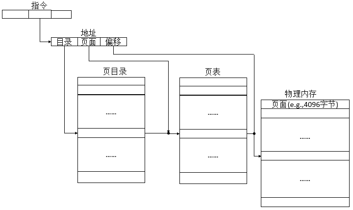 这里写图片描述