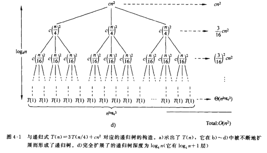 這裡寫圖片描述