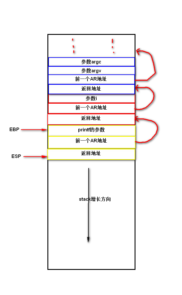 è¿éåå¾çæè¿°