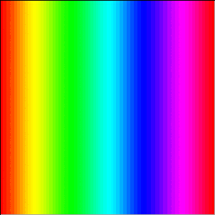 Paint.setDither()方法的作用
