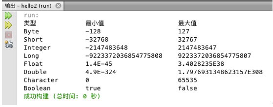 各基本数据类型的范围